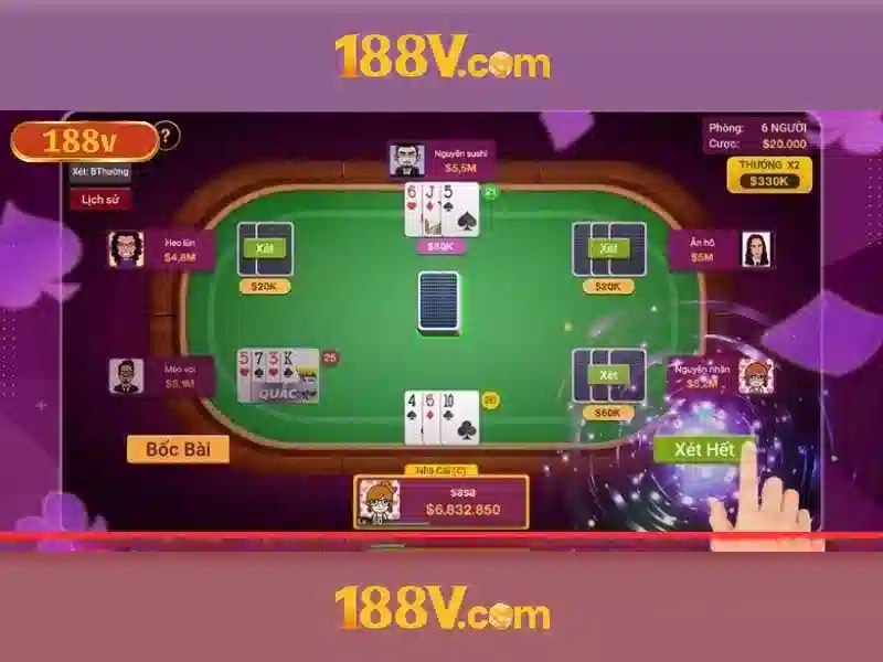 Trải nghiệm người dùng và phản hồi từ cộng đồng