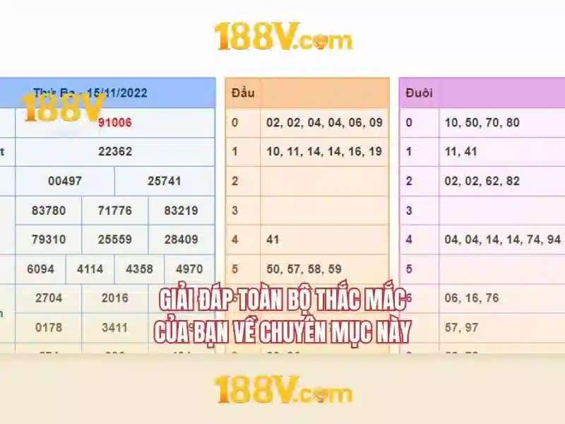 Ứng dụng và thách thức trong an toàn