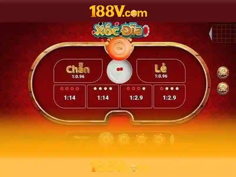 Kết luận về 188V