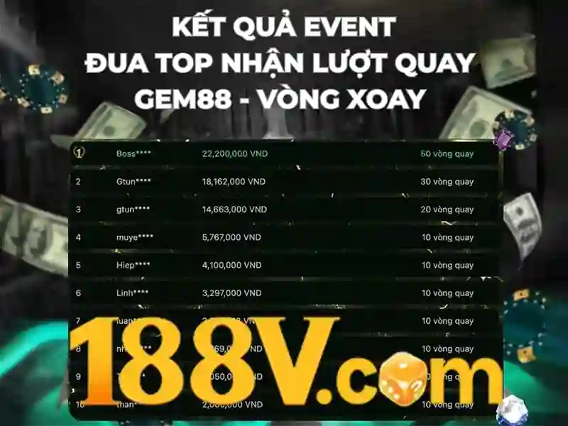 Khám phá 188V và điện áp cao Go88