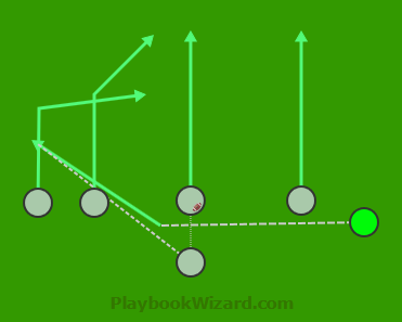 Offensive | 6 on 6 Flag Football Plays - Part 5